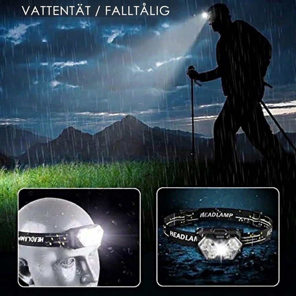 RuniLumax Uppladdningsbar Pannlampa