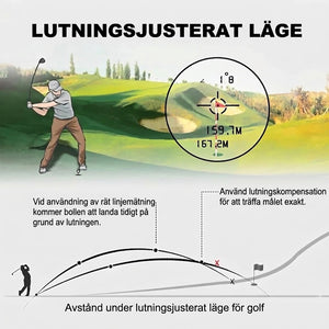 AimeHole Avståndsmätare Discgolf