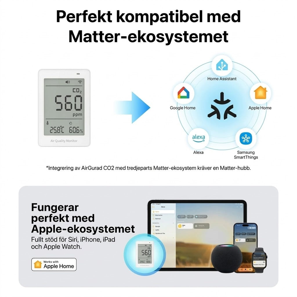 HomeyAiry Hygrometer
