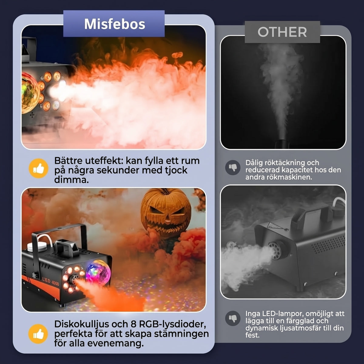 Misfebos Rökmaskin Halloween