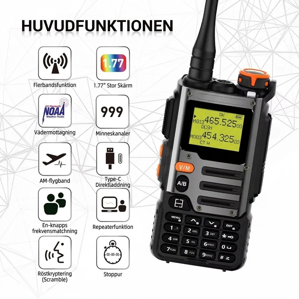 Talkobex Jaktradio
