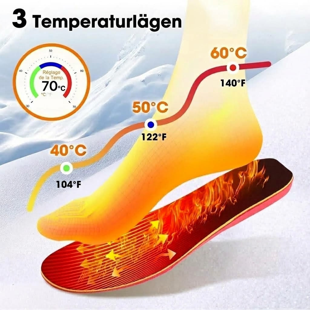 FireFootie