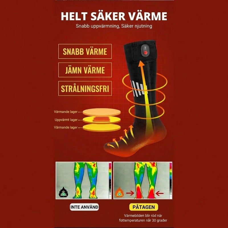 HetFosox Värmestrumpor_8