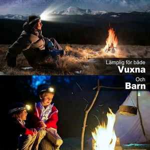 RuniLumax Uppladdningsbar Pannlampa
