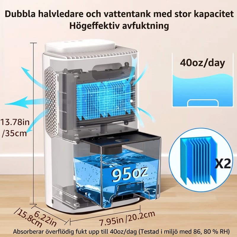 Drynibet Avfuktare Källare_3