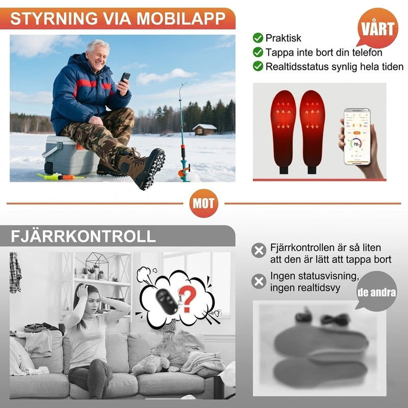 FireFootie Värmesulor Uppladdningsbara_13