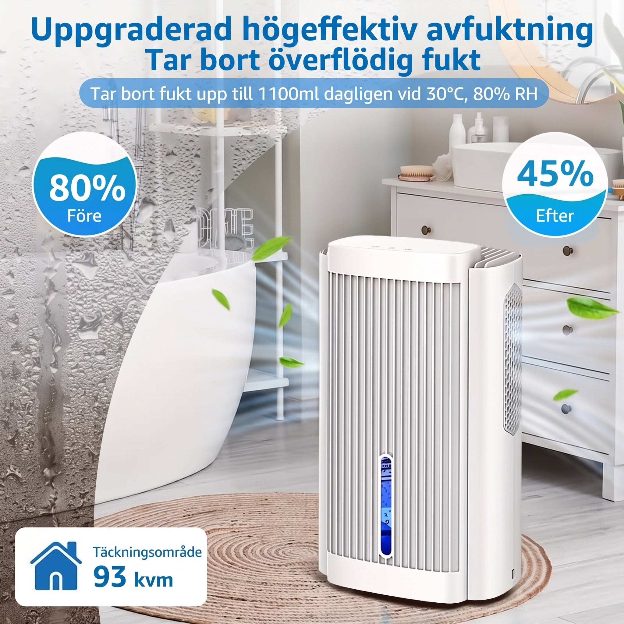 Drynibet