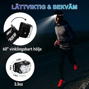 RuniLumax Uppladdningsbar Pannlampa