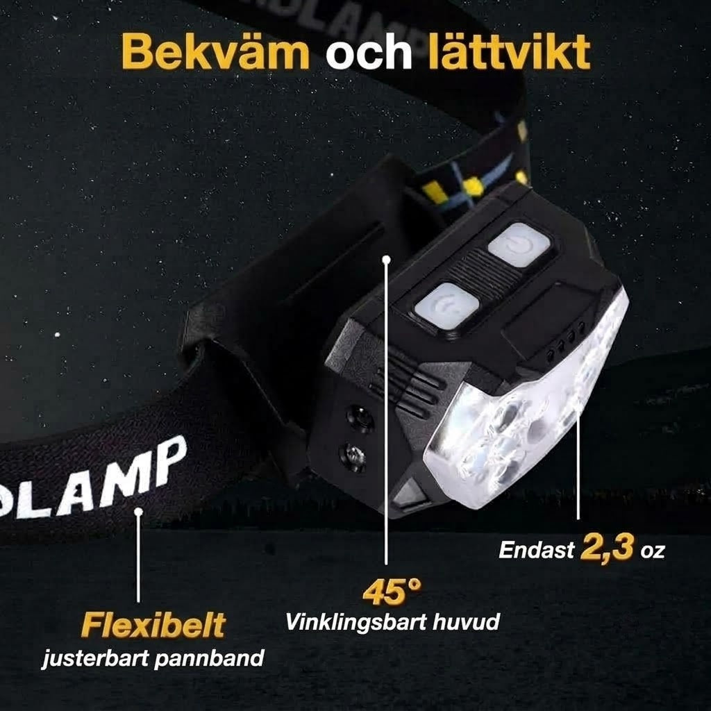 RuniLumax Uppladdningsbar Pannlampa