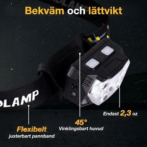 RuniLumax Uppladdningsbar Pannlampa
