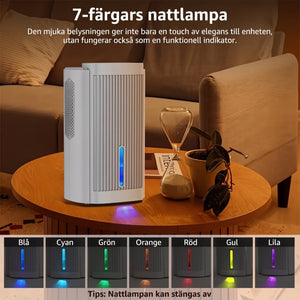 Drynibet Avfuktare Källare