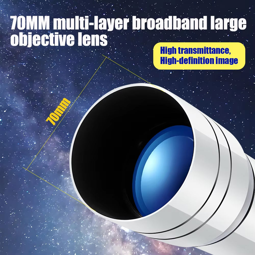 Astrogazeir Telescopes For Beginners