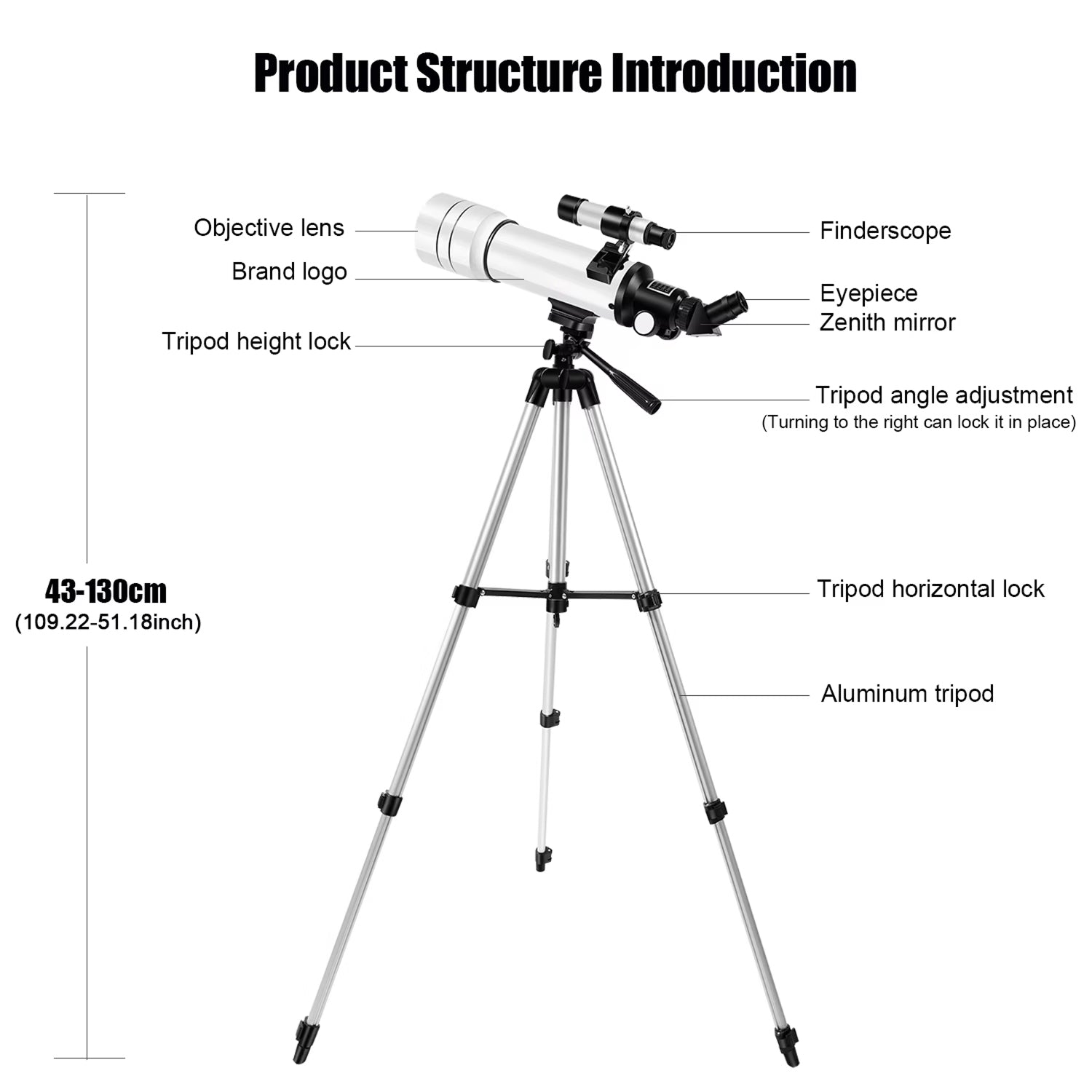 Astrogazeir Telescopes For Beginners