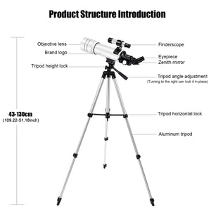 Astrogazeir Telescopes For Beginners