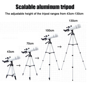 Astrogazeir Telescopes For Beginners
