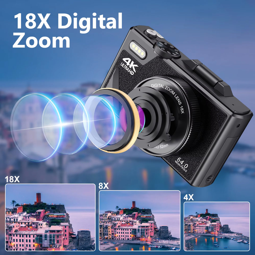 CamZoomy Compact Camera For Travel