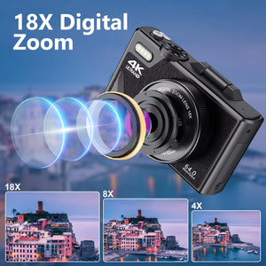 CamZoomy Compact Camera For Travel