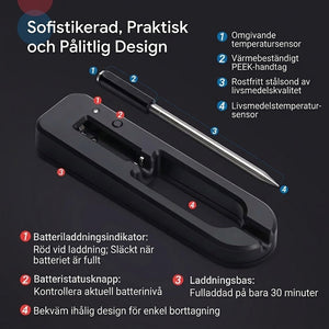 Chefabot Digital Kött Termometer