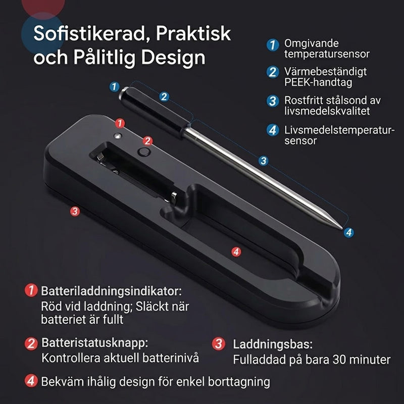 Chefabot Digital Kött Termometer_5