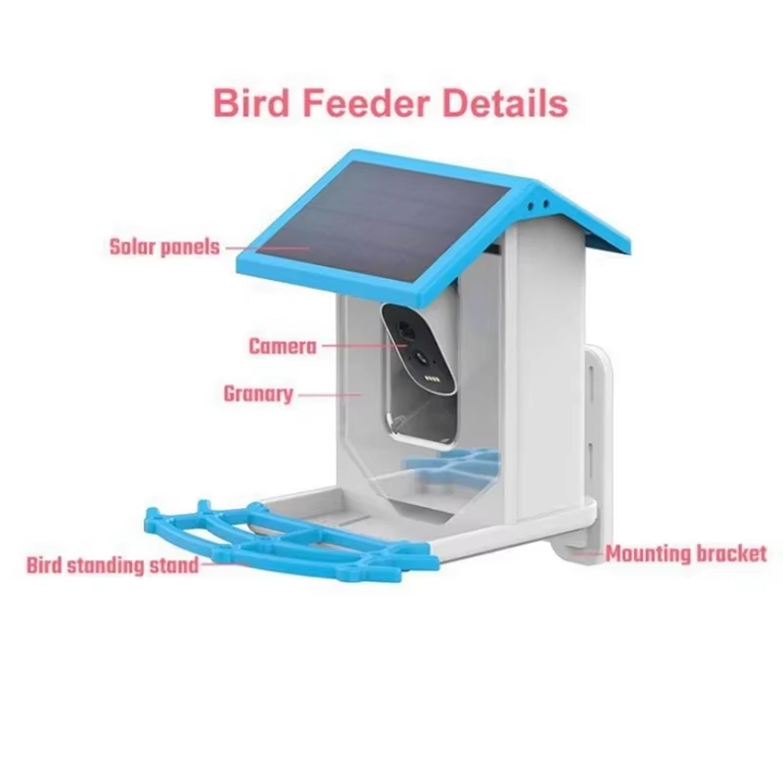 ChipaPix Smart Bird Feeder
