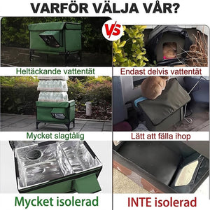PawNitex Uppvärmt Katthus