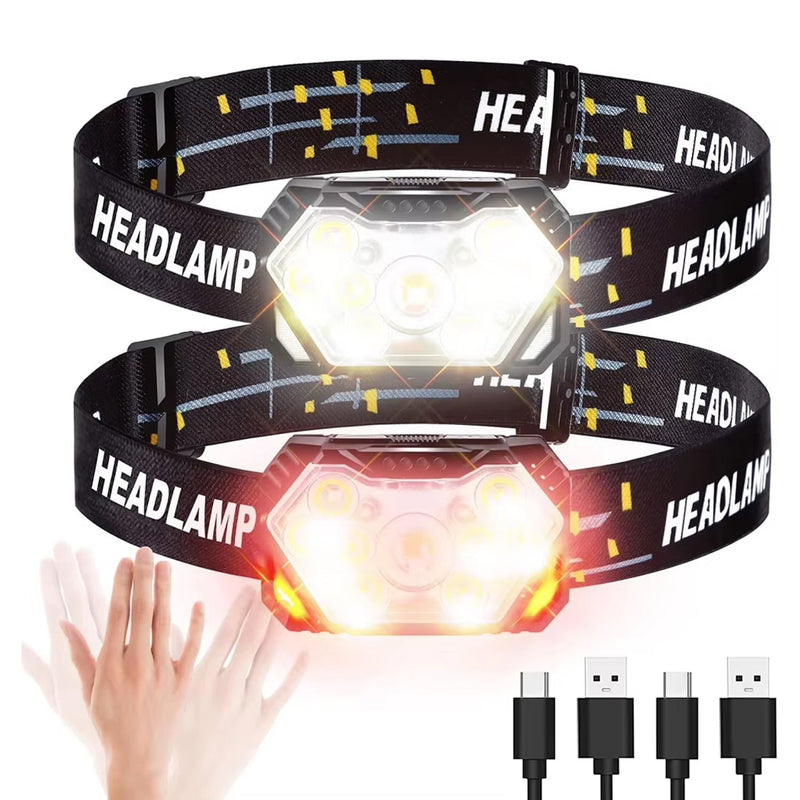 RuniLumax Uppladdningsbar Pannlampa_0