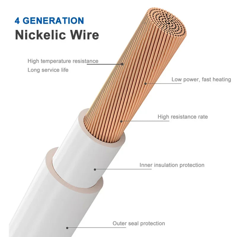 SeatCozie Eluppvärmt sätesöverdrag