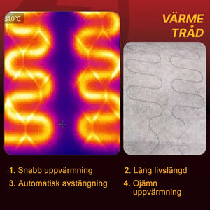 SeatCozie Värmedyna Bil