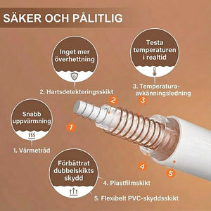 SnuZapyo Värmefilt