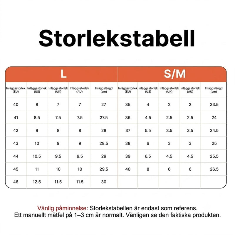 SnugoSole Värmesulor Jakt_4
