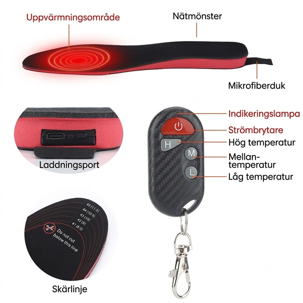 SnugoSole