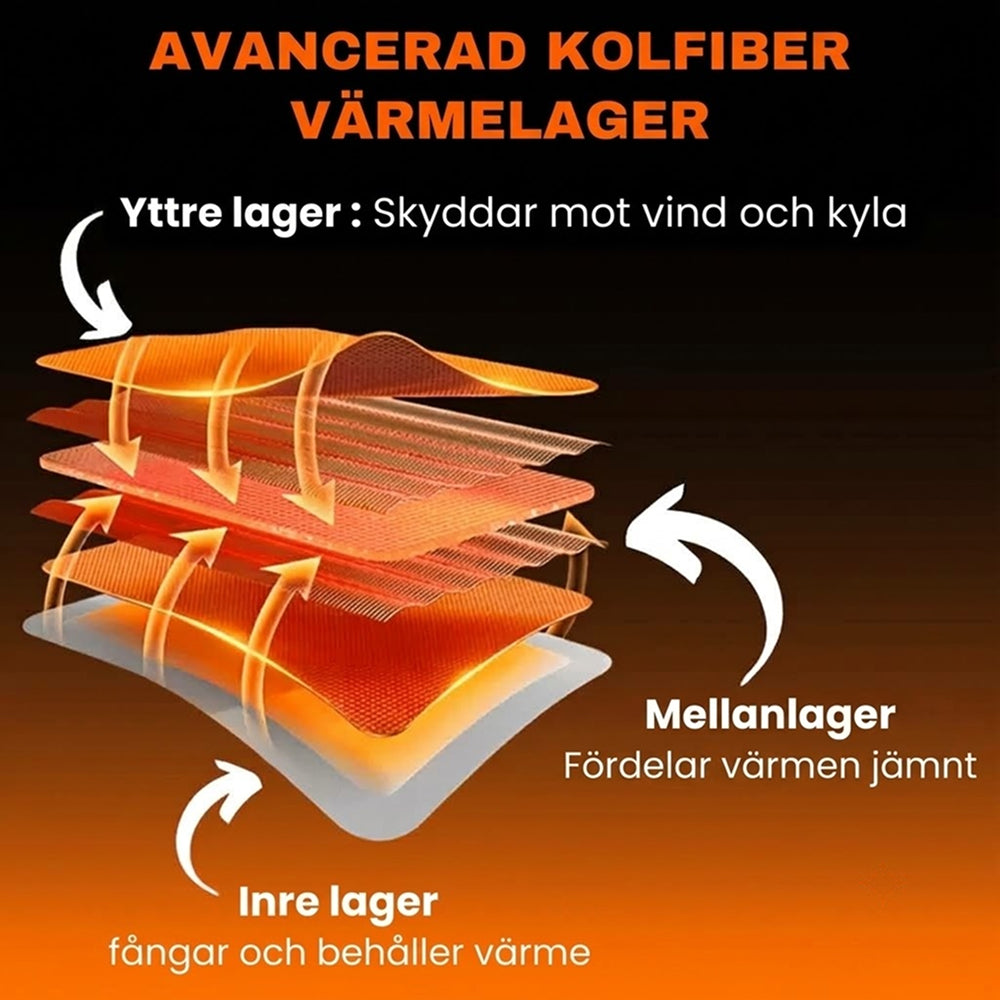 TasieZip