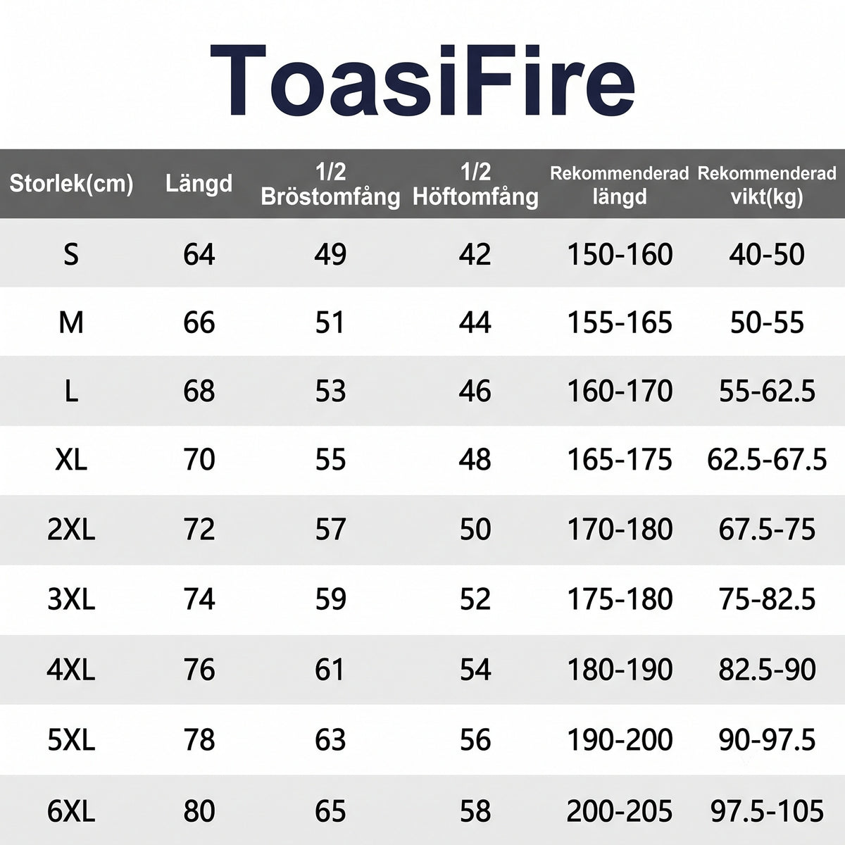 ToasiFire