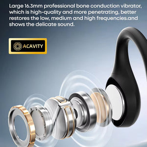 Viboneza Swimming Headphones